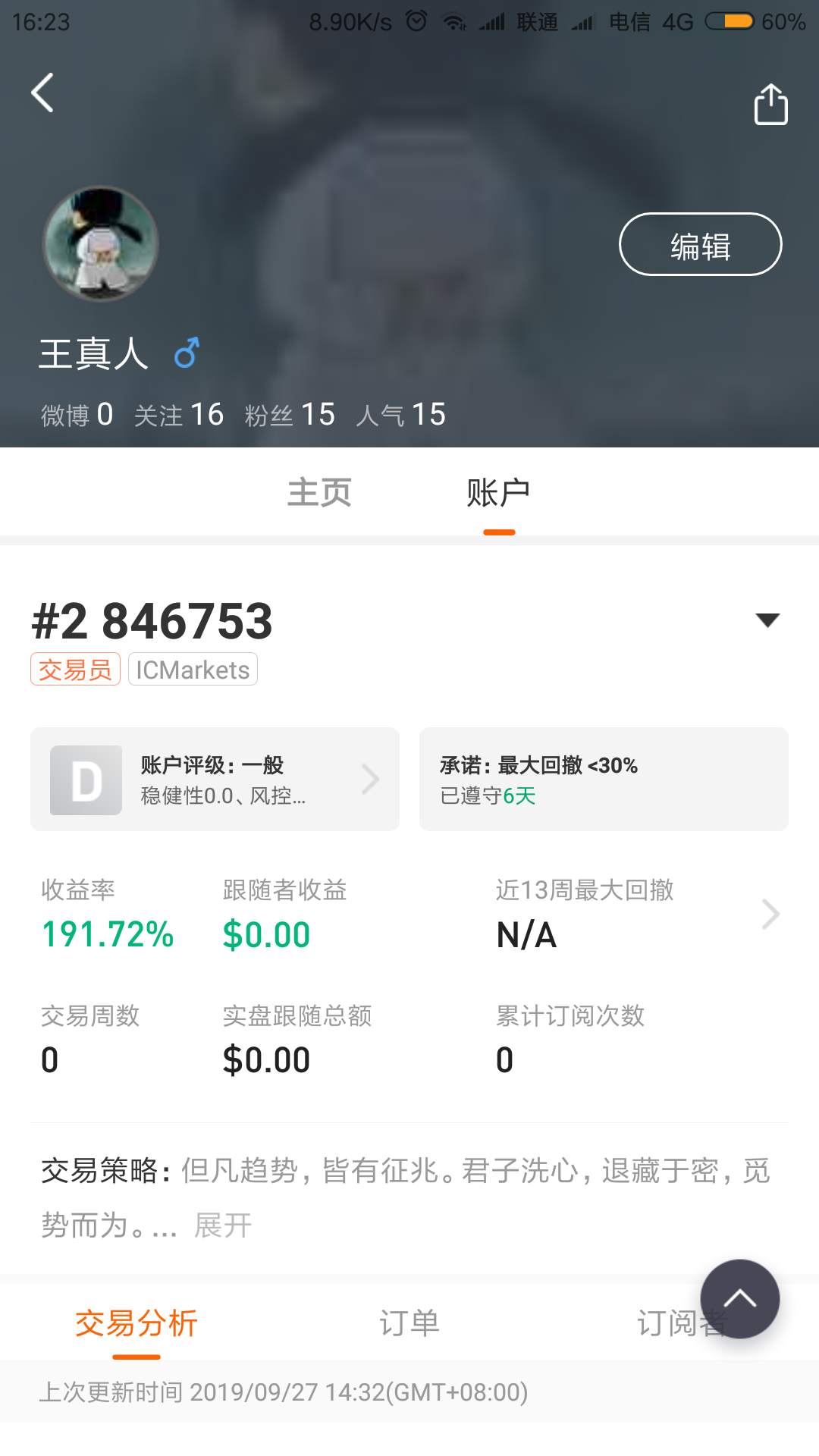 feed image