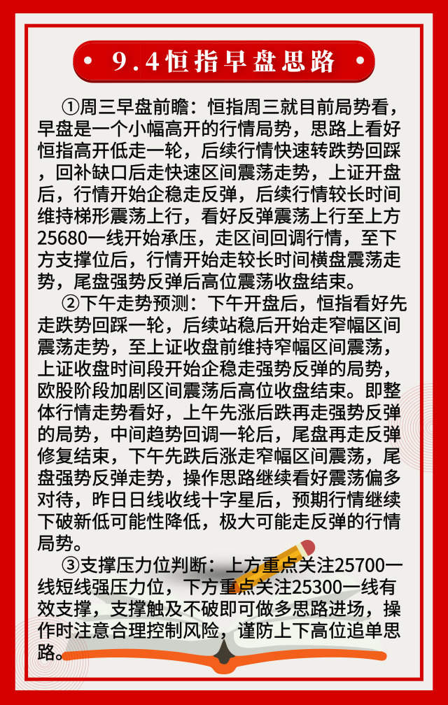 踏浪点神：9.4恒指早盘分析及最新资讯