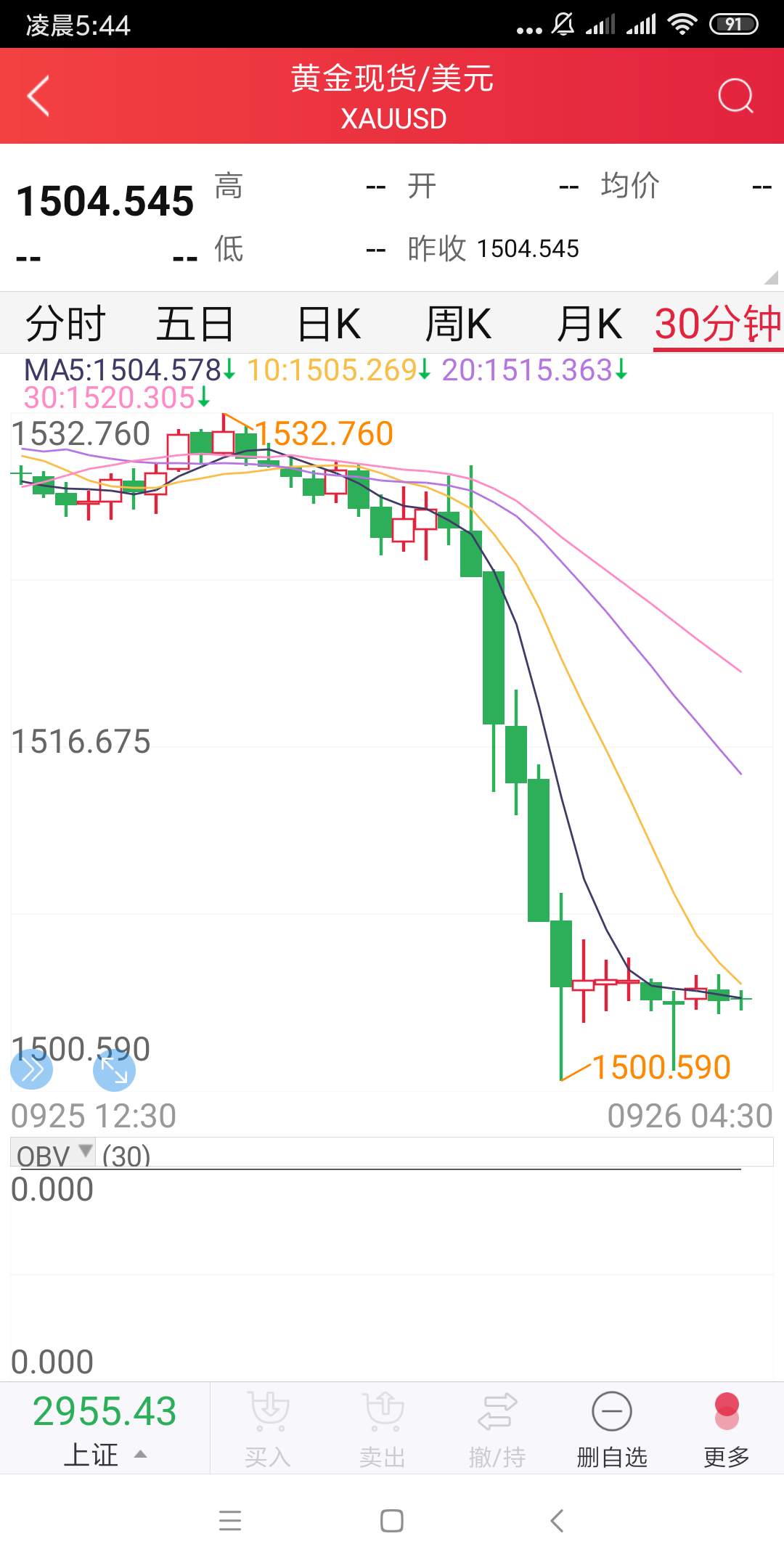 黄金,都没有等我睡醒