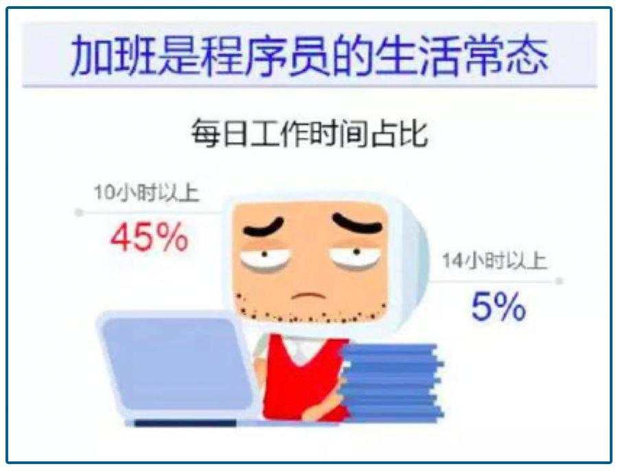 2.5亿人的烦恼,男神女神大佬都躲不过,却引爆了千亿市场