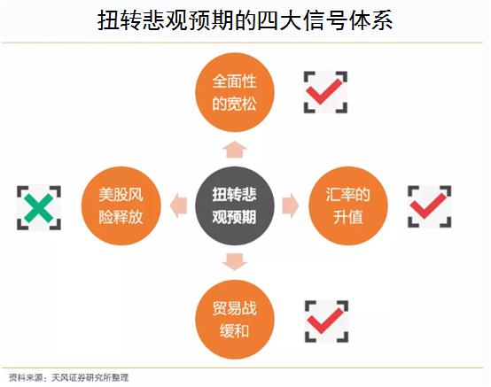 央行重磅降准今实施,一文看懂股债商汇市场影响