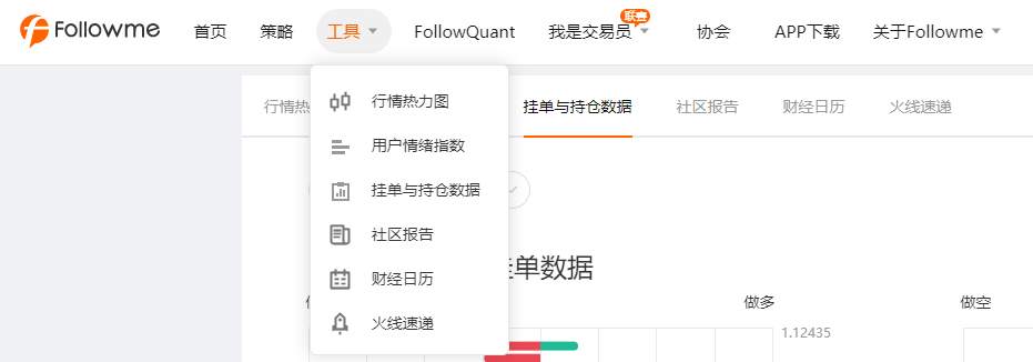 Followme交易社区8月数据报告，新鲜出炉~