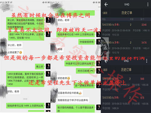 言复易：投资交易亏损不多，利润必须最大！新手最容易学会！