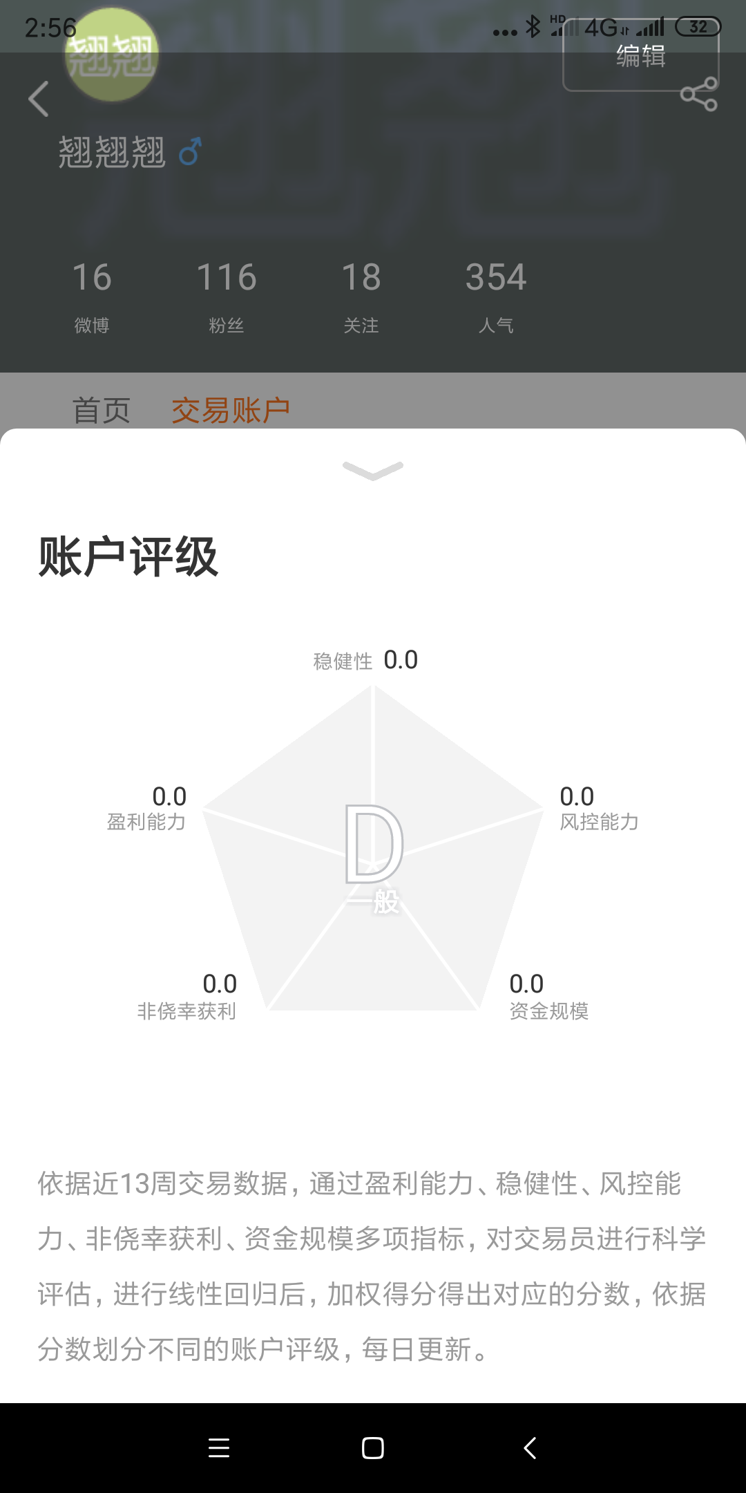 feed-image-0