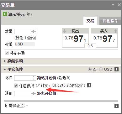 外汇交易中，保证止损是什么意思？有什么作用？