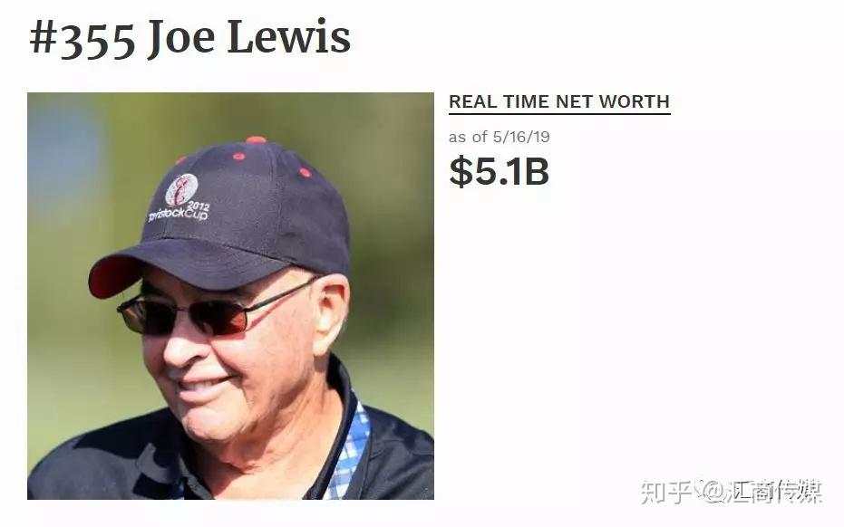 个人财富51亿美元！那一年，他做空英镑比索罗斯赚得多