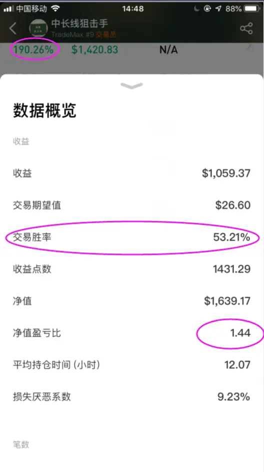 因为最近跟随者小幅度增加，特意写一篇跟随说明（跟随者必读）