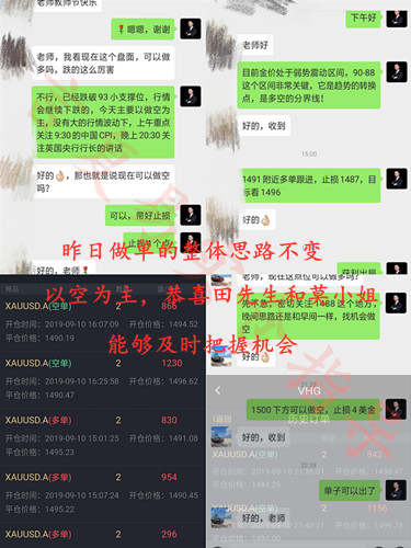 言复易：投资黄金能赚钱吗？投资已经严重亏损，怎么办？