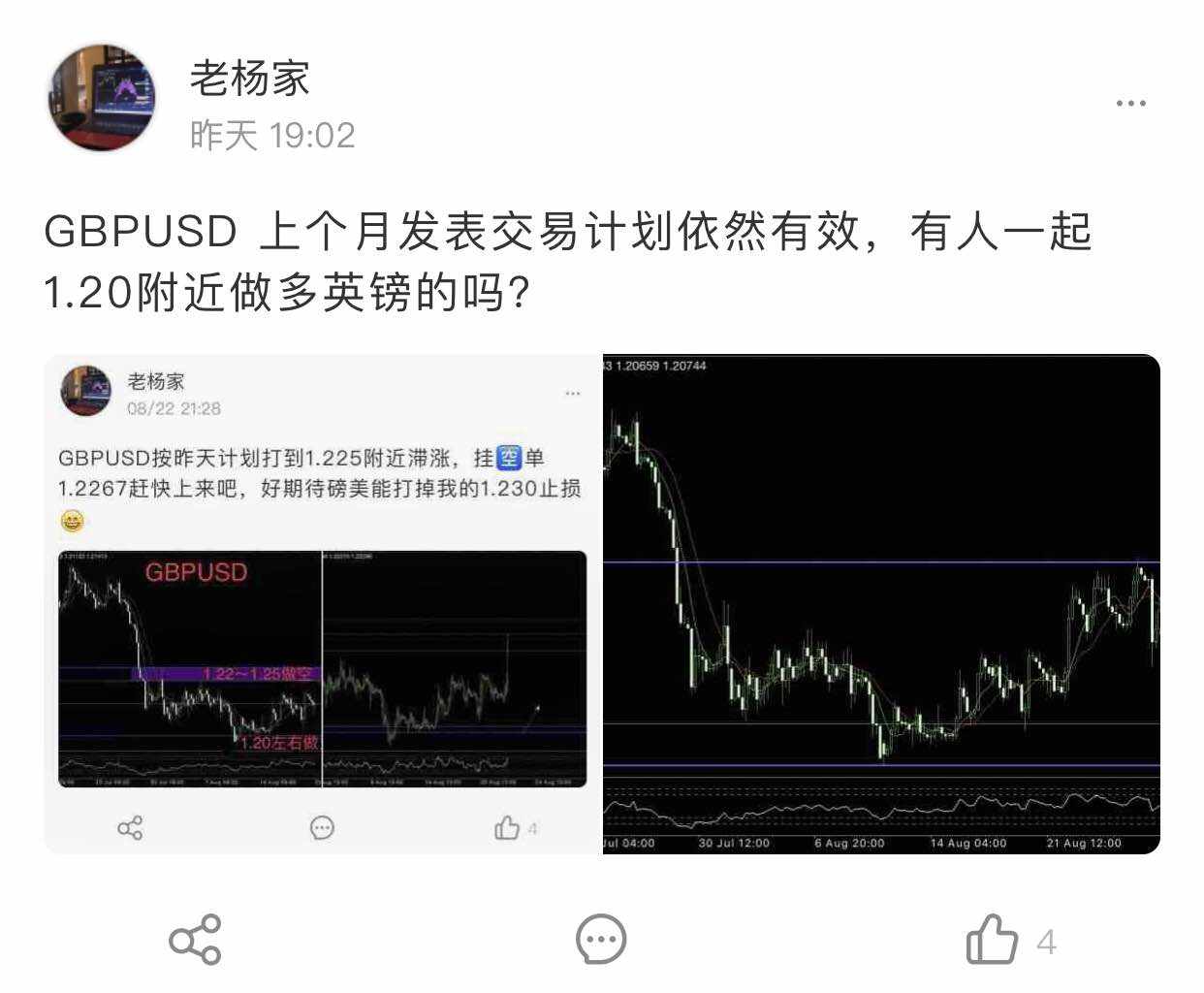 止跌 跌破 放弃 信号 计划 没有