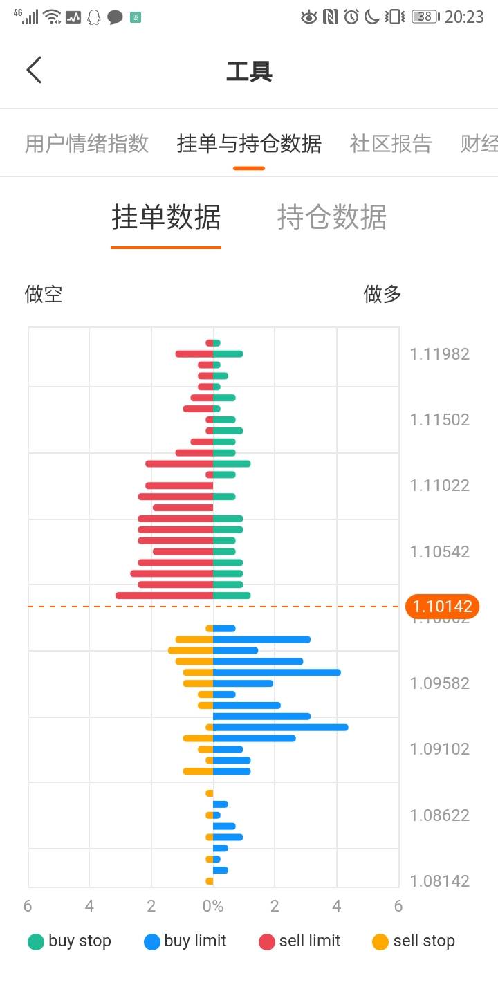 【产品体验官】V4.6.0测评报告