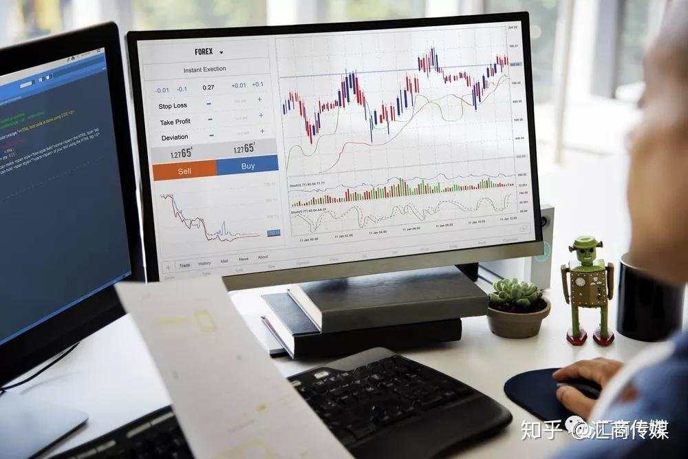 交易外汇3年,终于将2万美金变成了200万美金