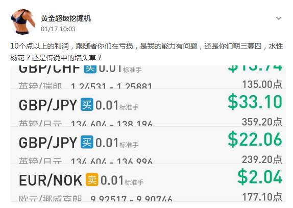 跟随资金从数百万降至数十万，机哥落幕了吗？