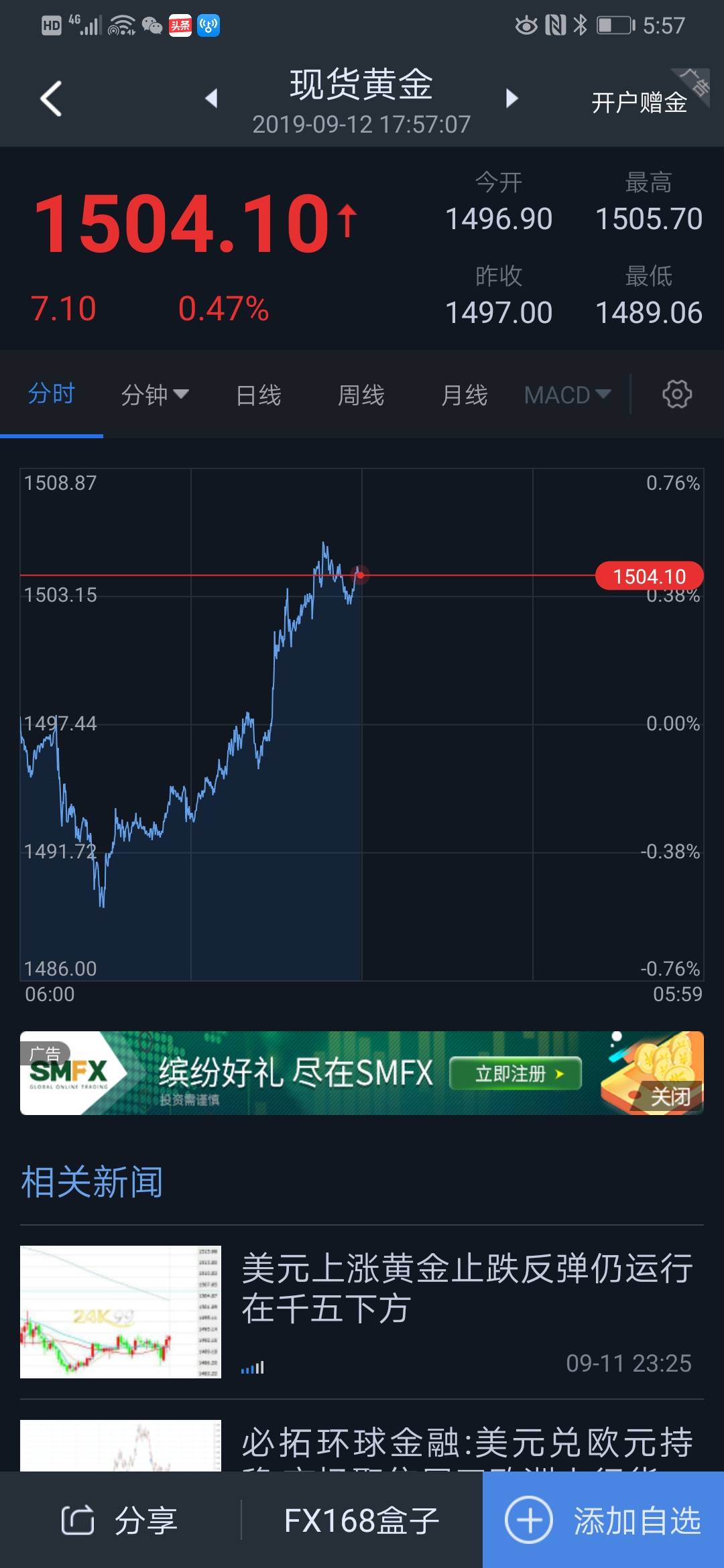 掉下来 社区 大师 黄金 建议 告诉