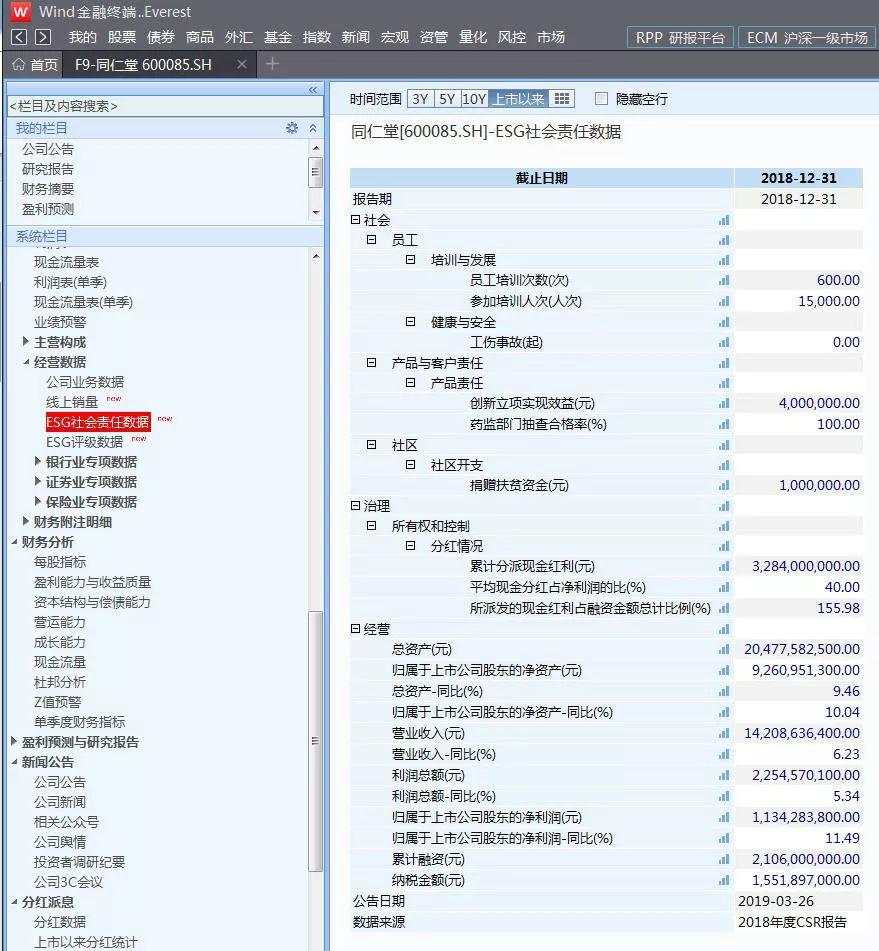 拒绝“黑天鹅”，ESG数据助力投资决策