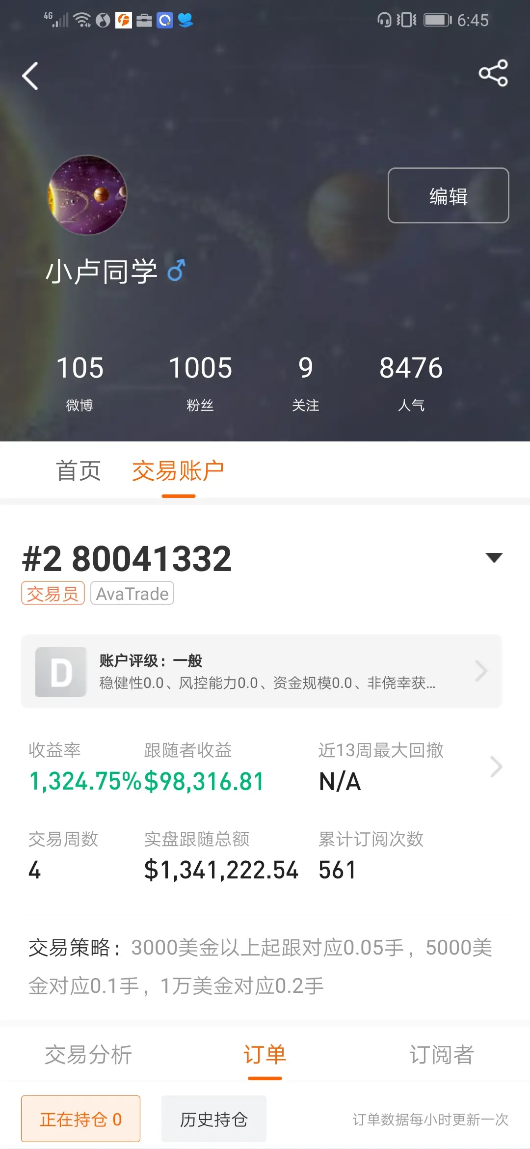 feed image