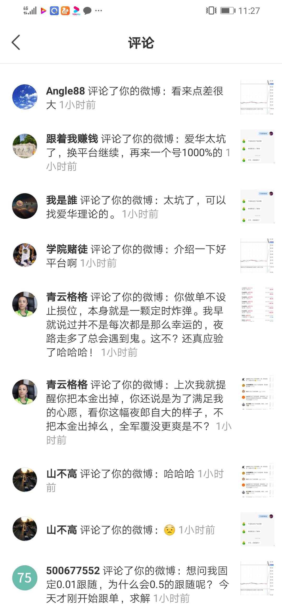 feed image