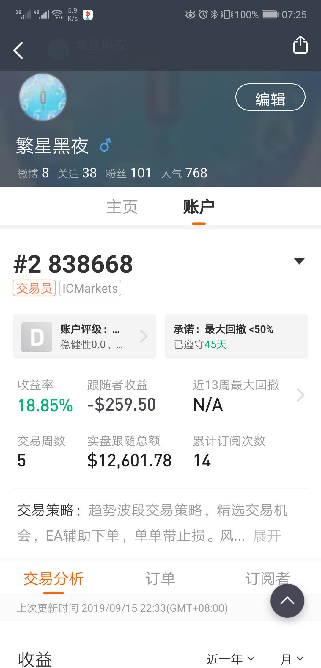 收益率 个金 入金 小伙伴 减半 变为