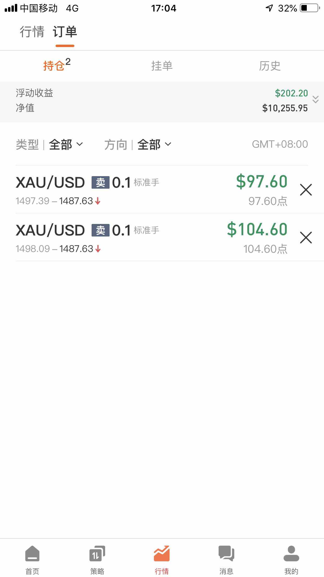 feed image