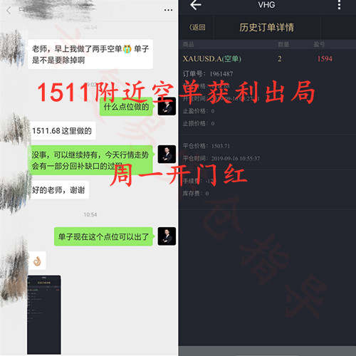言复易：9.17黄金短线还有机会多，避险情绪并未全部退却！