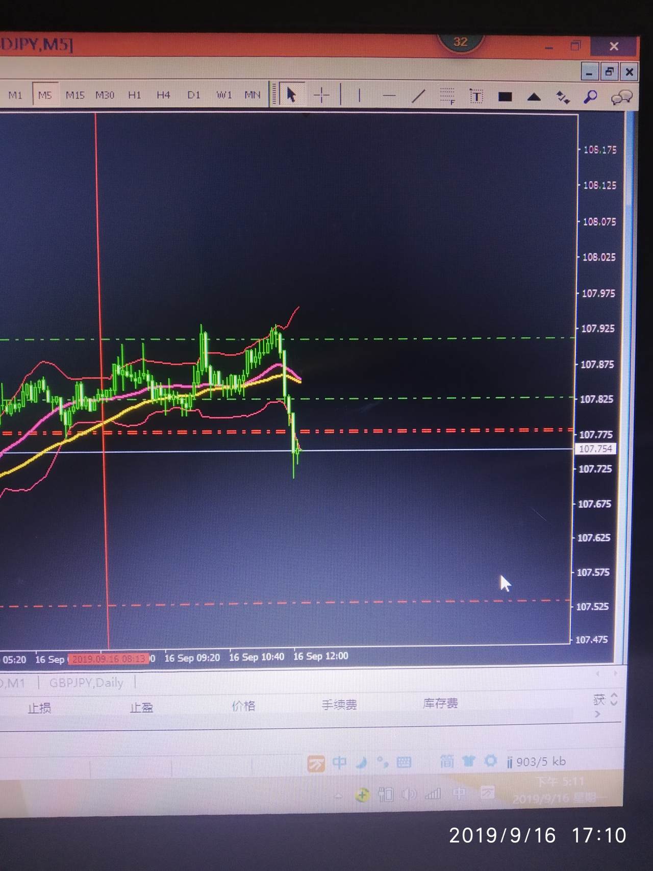 首战告捷 总算