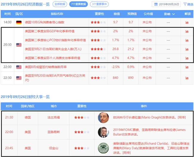 叶海锐：9.26金价一夜暴跌近30美元!正是多头抄底的大好时机