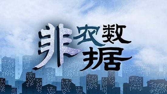 万凯梓：黄金一夜惊魂重挫 关注非农数据及鲍威尔讲话