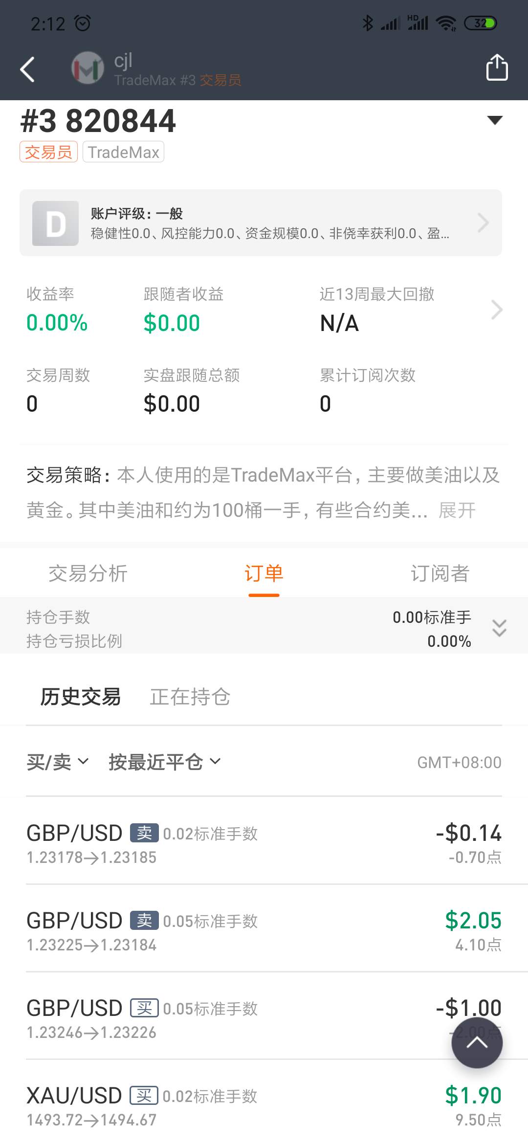 feed image