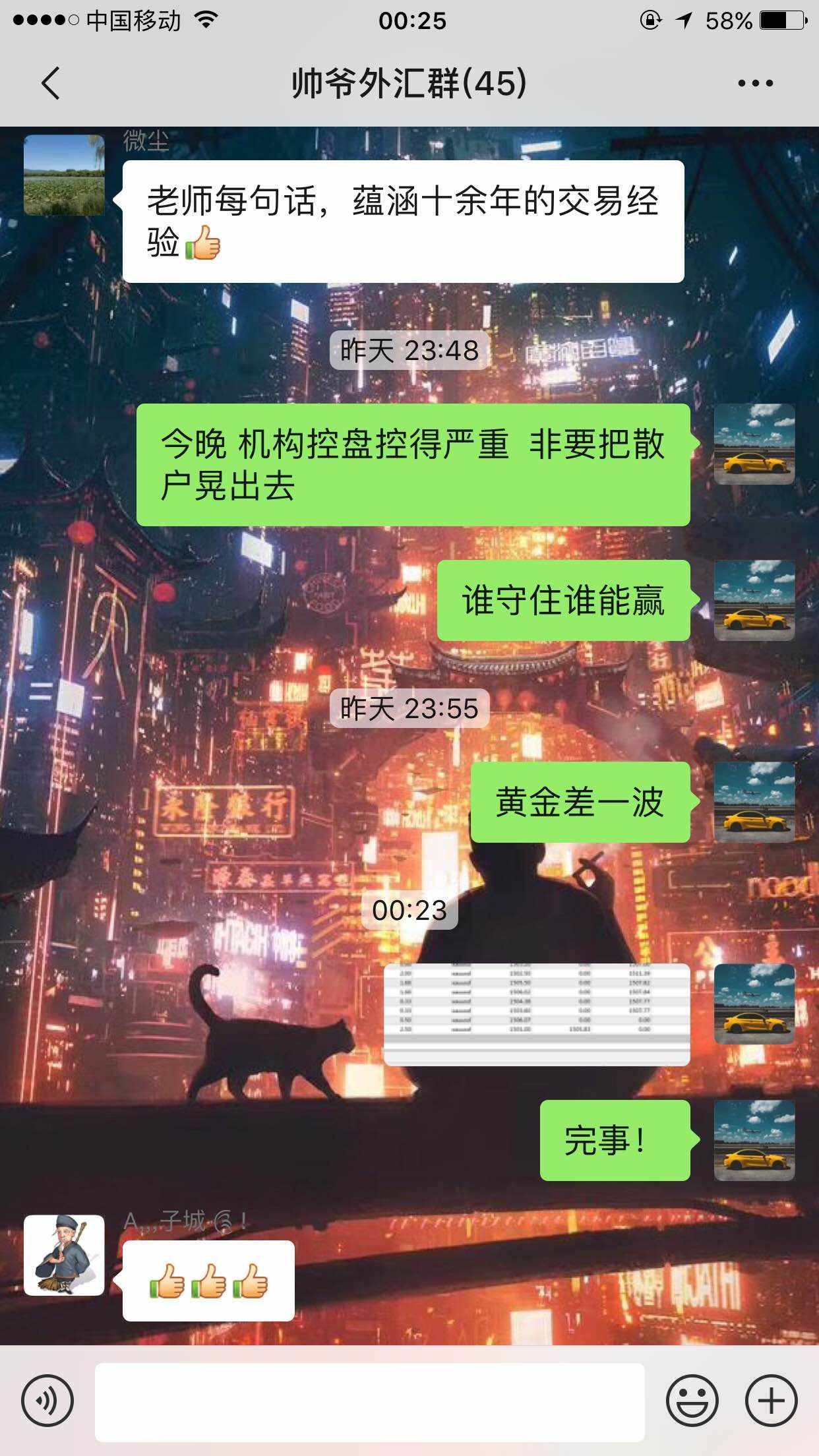 交易员 晚安 干货 控盘 机构 摇摆