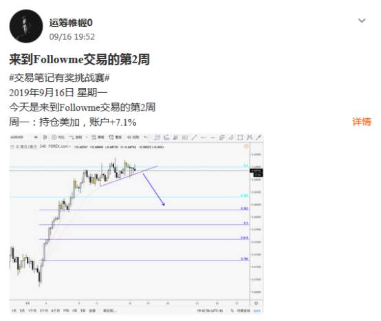 今天，你打卡了吗？话题姐给你点赞来啦