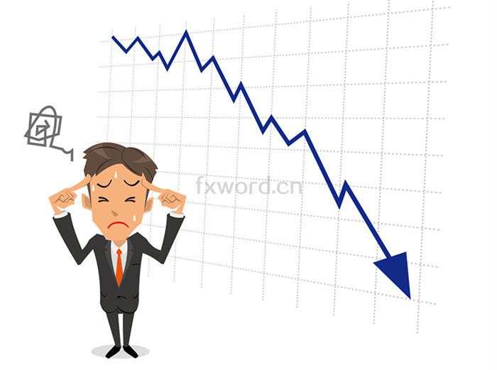 交易外汇前先“扪心自问”,自己能否做到这10点
