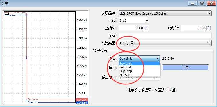 外汇交易平台MT4软件的挂单交易使用方法