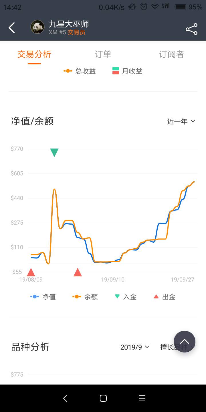 绑定 大神 账户 美金 净值 金九