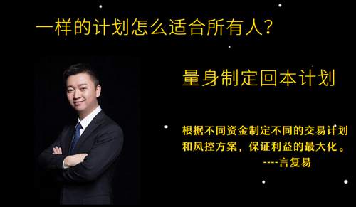 言复易：黄金暴跌之后还有办法回本吗？独家回本方案可体验！