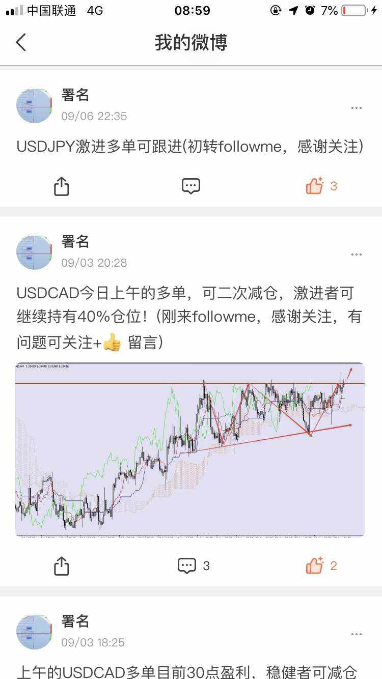 feed image