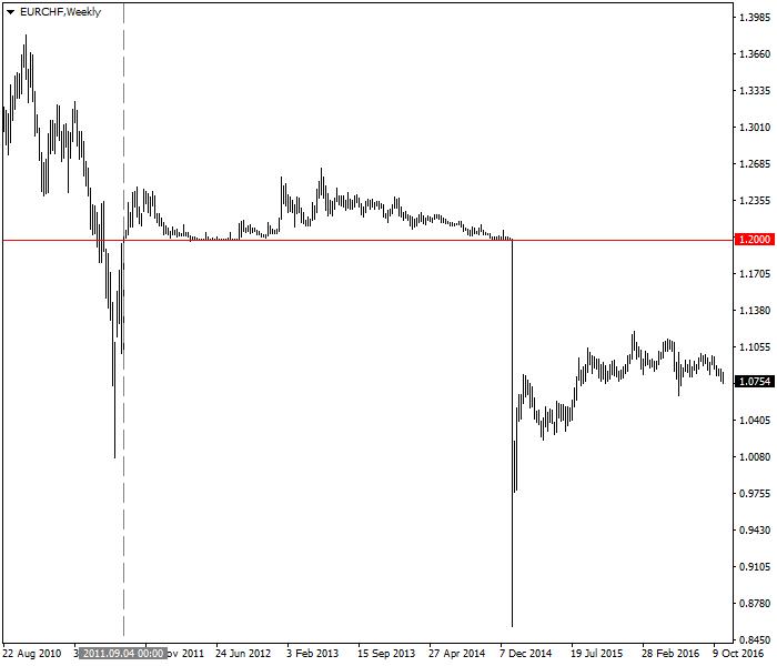 feed-image-0