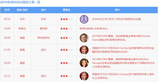 叶海锐：9.25黄金精准分析，后市有望再大涨20美元 。