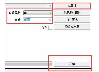 MT4 EA的几个基本操作：添加EA、运行EA和EA回测