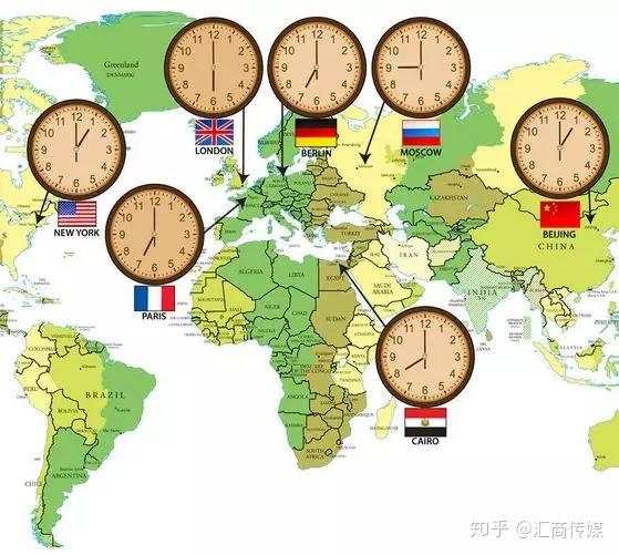 99%外汇交易者不知道周五该干嘛?这里有一份完整指南,拿去不谢!