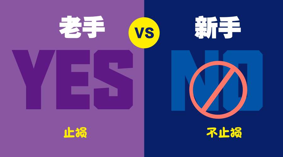 欧阳宏通:新手怕单边,老手怕震荡,你处于什么阶段?