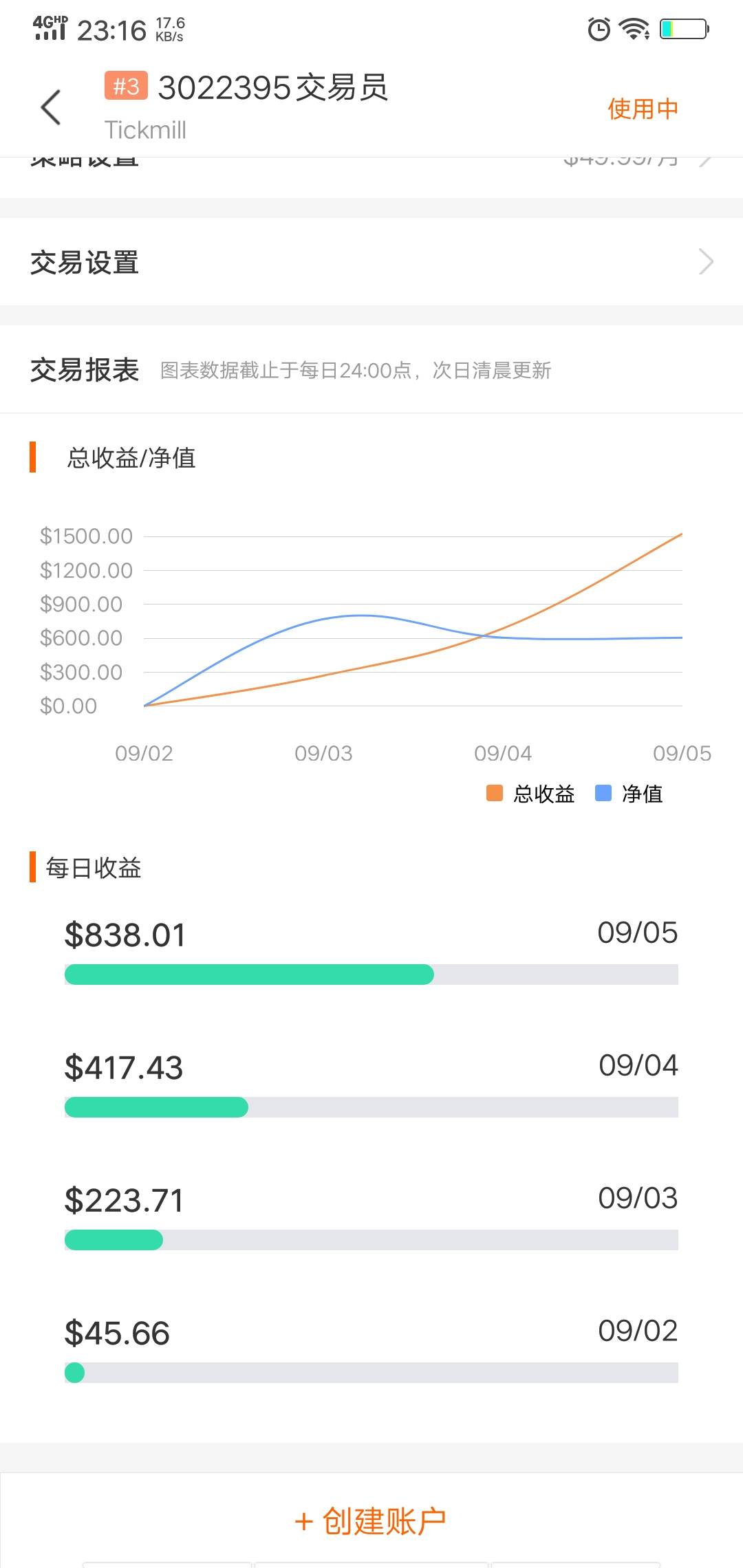 给面子 好运 收益率 交易日 希望 市场