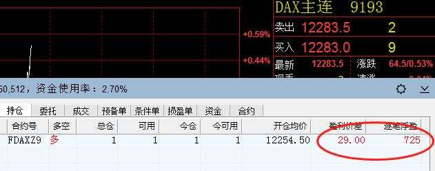 严格控制 分享 欢迎 交流 抓住 仓位