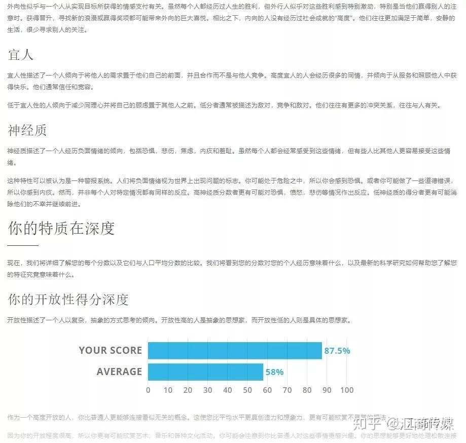 据说成功交易者具备这6项独特特征,你有没有?