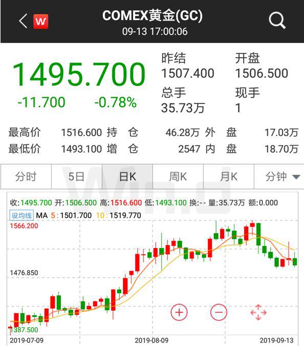 央行重磅降准今实施,一文看懂股债商汇市场影响