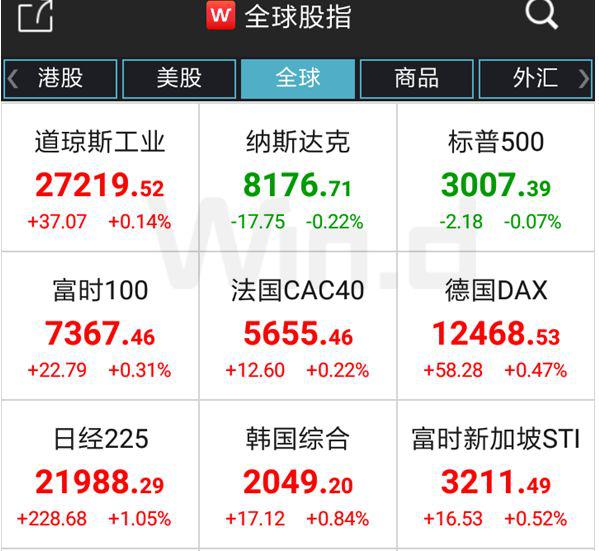 央行重磅降准今实施,一文看懂股债商汇市场影响