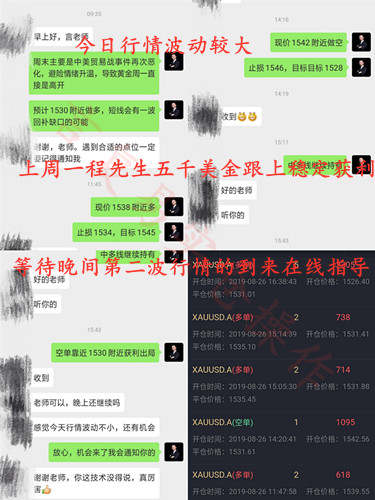 言复易：9.3黄金！9.3黄金！震荡之中10点标配利润！
