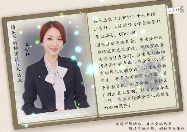 上官轩：9.10黄金阴跌不止不要慌，弱势修正还有反弹