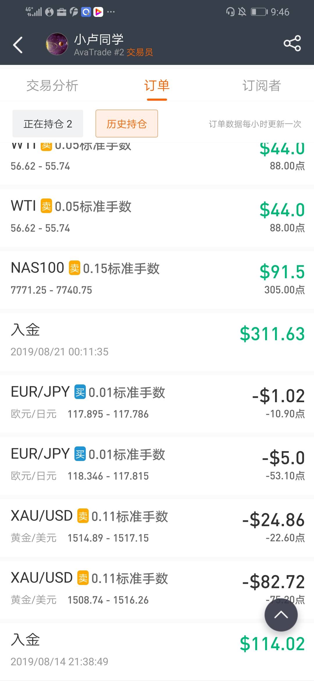 开房 入金 大家 免费 截止 账户