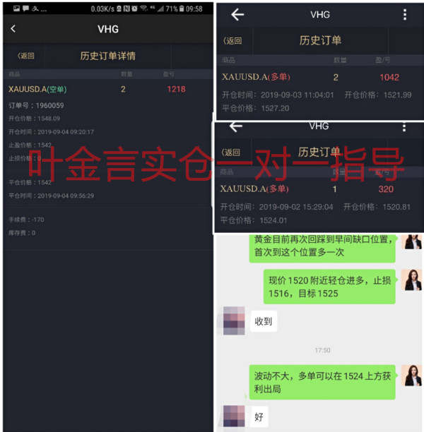 叶金言：9.9午后黄金是涨是跌？黄金精准走势分析！