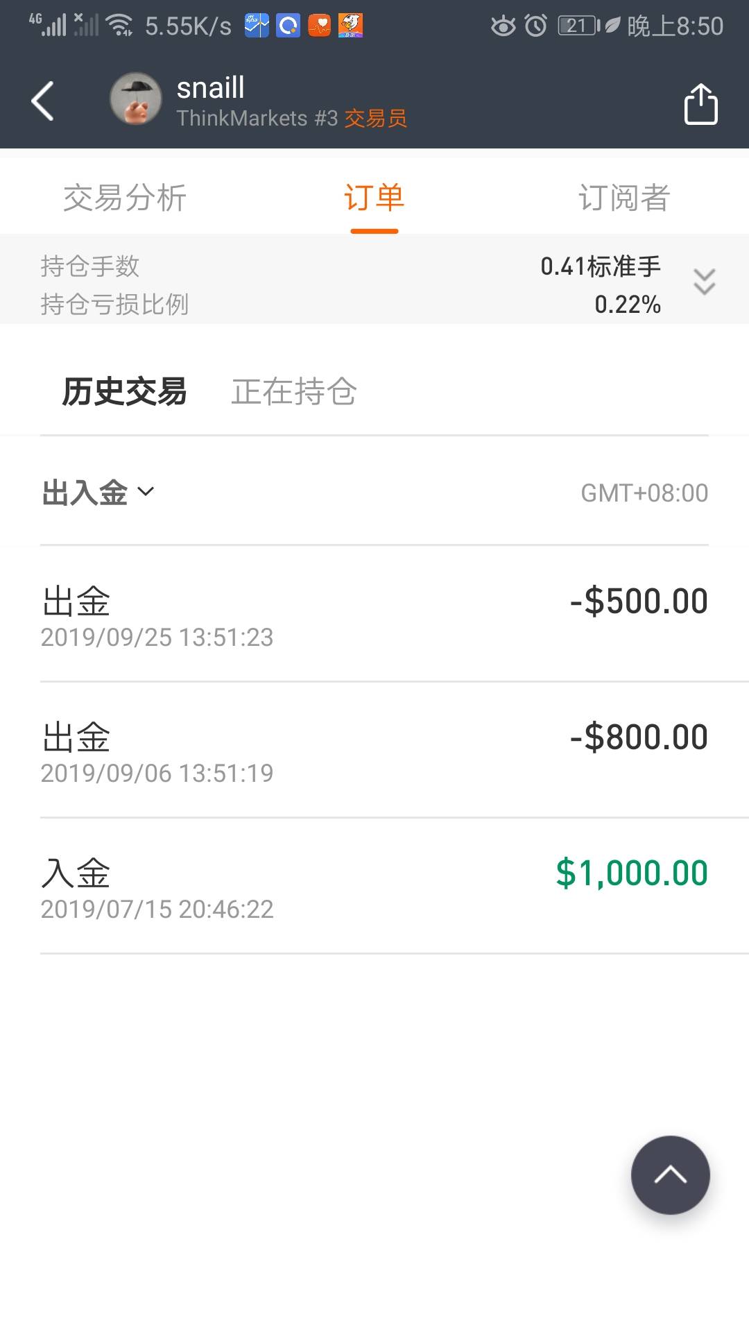 feed image