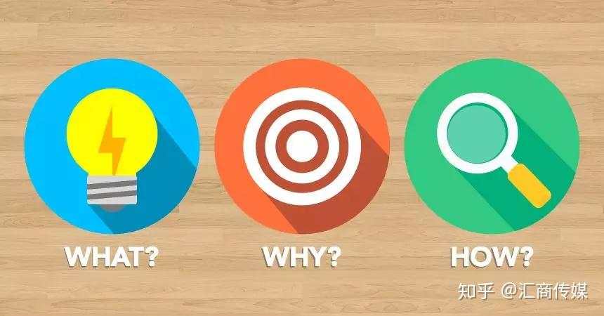 你交易还未实现盈利？那是因为你连最基本的交易习惯都没养成！